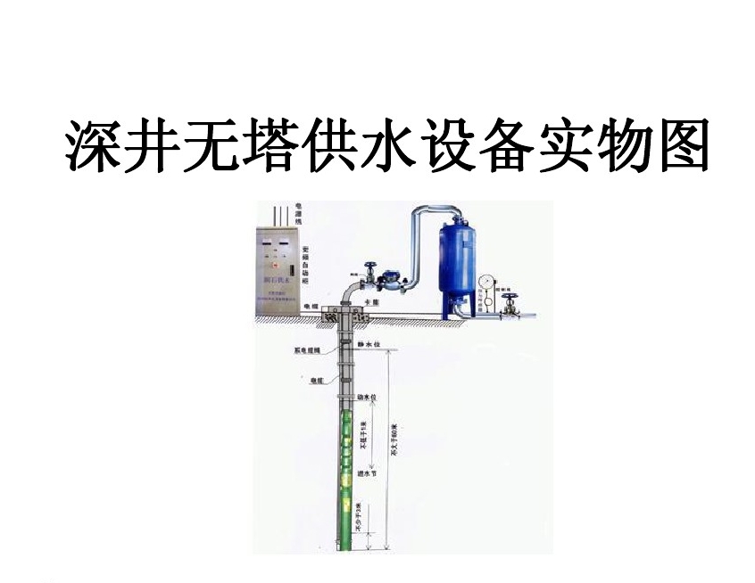 盂县井泵无塔式供水设备